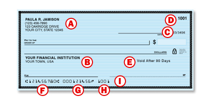 example check