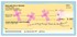 Crosses Checks Image 3